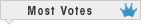 Most Votes